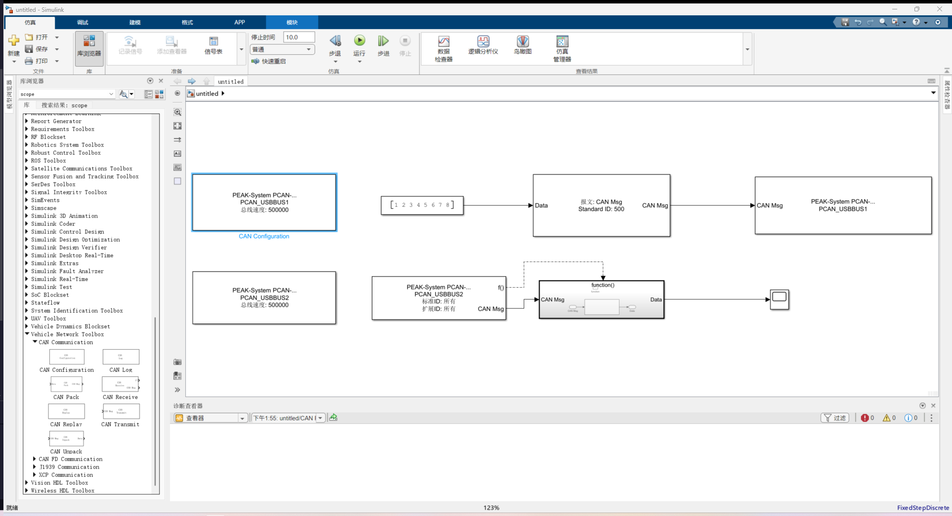 Simulink CAN 收发模型整体结构