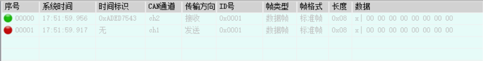 USB-CAN Tool 报文列表中的发送帧和接收帧